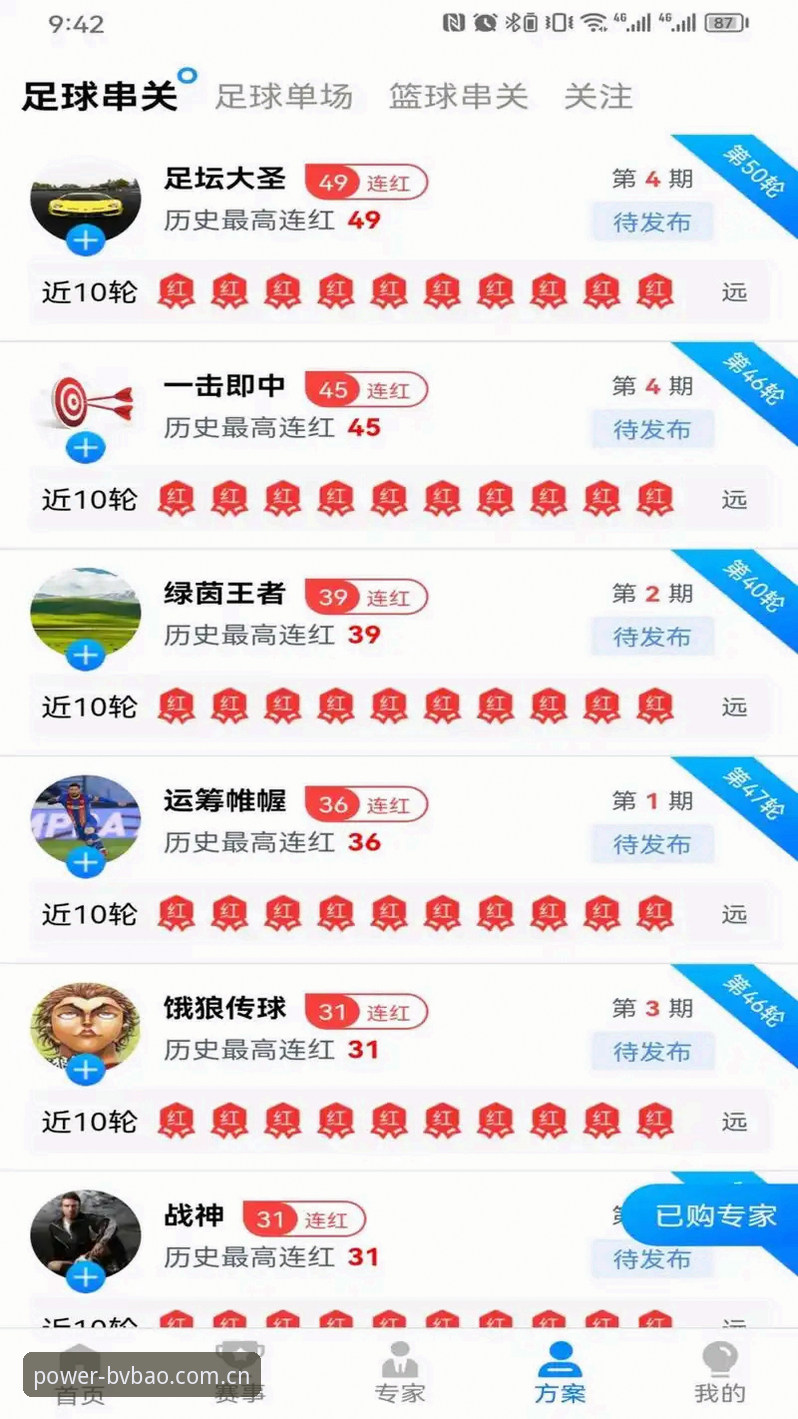 资深用户分享：用创新思维破解宝威体育竞猜安全的实战经验
