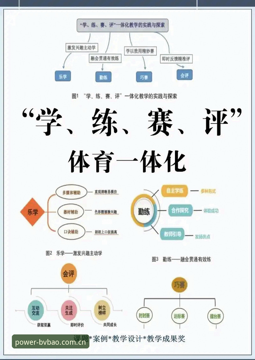 宝威体育一体观赛平台深度评测：从数据到体验的全链路分析